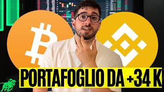 I miei investimenti crypto a luglio 2024 [upl. by Hakceber439]