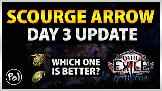 PoE 323 Scourge Arrow vs Caustic Arrow  Poison Ballista Day 23 Update [upl. by Nainatrad831]