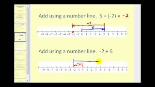 Adding Integers Using a Number Line [upl. by Ahsauqram729]