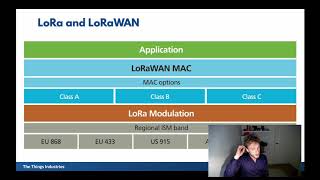 LoRaWAN benefits explained in 5 minutes [upl. by Alpheus]