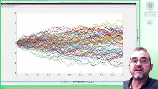 Procesos Estocásticos proceso de Wiener Interpretación física y propiedades [upl. by Barnabe749]