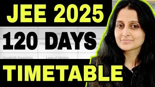 JEE 2025  120 DAYS TIMETABLE for PCM  CRITICAL TIME FOR JEE ASPIRANTS  NEHA AGRAWAL jee [upl. by Flowers]