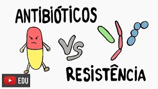 Antibióticos o que são de onde vêm como agem InstanteBiotec 40 [upl. by Crary146]