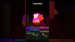 Fracturing Gems Sound Design shorts [upl. by Trinl712]