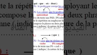 proposition subordonnée relative  proposition subordonnée complétive [upl. by Renate]