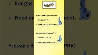 PSV and PRV shorts pressuresafetyvalve pressurereliefvalve [upl. by Mini506]