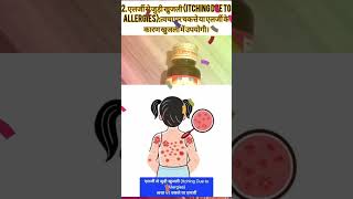 CPM Syrup for Pediatrics।Bachho ki Syrup।Uses in Hindi।How to uses।CPM Avil syrup Alerid Shorts [upl. by Cired171]