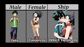 MY HERO ACADEMIA CHARACTERS AS SHIPS  MHA   2024  PT 2  Rabbitplayz [upl. by Arahahs733]