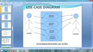 PPT  Smart Health Disease Prediction System Project PPT  Python Django Project PPT [upl. by Eiramanna454]