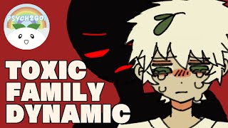 5 Signs You Have a Toxic Family Dynamic Traps You [upl. by Abrahamsen]