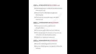 Citric acid cycle 📝 mbbslife trending biochemistry medicalconcepts28 [upl. by Sabsay]