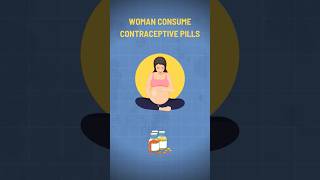 How Contraceptive Pills Work  contraceptives pregnancy pregnant pills [upl. by Farrow]