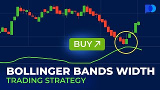 Bollinger Bands Width Trading Strategy  Day Trading Strategies  Trading Guide [upl. by Ahsien]