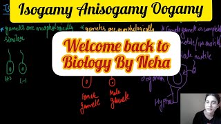 What is Isogamy  Anisogamy  Oogamy  Types of gametic fusion in fungi  Biology By Neha🌻 [upl. by Alansen]