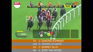 20240721  Race 8 Singapore Kranji Horse Racing Highlights  Pace88 Horse [upl. by Alleda]