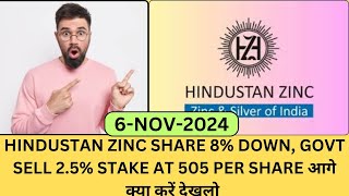 HINDUSTAN ZINC SHARE 8 DOWN  HINDUSTAN ZINC SELLING PRESSURE  HINDUSTAN ZINC TARGET 🎯 [upl. by Biddle]