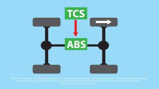 Traction Control System [upl. by Submuloc]