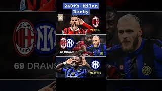 Milan vs Inter Derby Battle MilanInter DerbyDellaMadonnina SerieA ACMilan InterMilan football [upl. by Lledraw378]