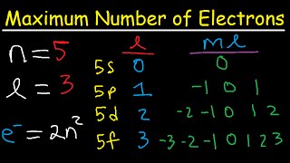 How To Determine The Maximum Number of Electrons Using Allowed Quantum Numbers  8 Cases [upl. by Damas]