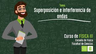 Principio de superposición e interferencia de ondas [upl. by Lashoh]