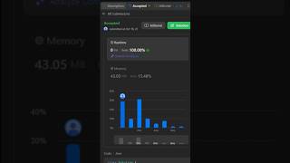 Maximum Product in Java on Leetcode akcoding codewithharry trending dsa javascript react [upl. by Heindrick]