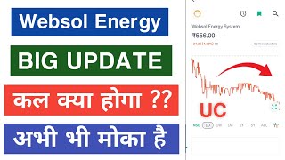 Websol Energy Share Latest News Today  Kal kya Hoga  UC or LC Next [upl. by Odele661]