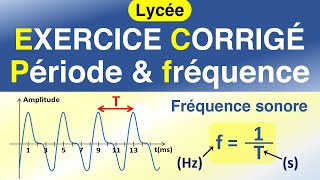 La période et la fréquence dun son  EXERCICE corrigé  Physique [upl. by Corny]