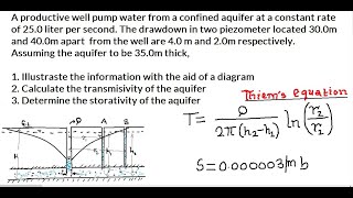 How to calculate Transmissivity and Storativity of a confined aquifer [upl. by Edwine724]