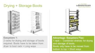 Easystore Flex  Functions and modularity  WINTERSTEIGER [upl. by Enoval]