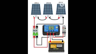 3 KW Solar panel series connection electric electrical shorts viralshorts solarpanel [upl. by Edythe]