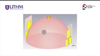 UNIPLANAR – Monopole UMB Antenna With Characteristics Improvement For Microwave Detection [upl. by Tenaj401]