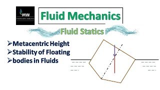 F10 Fluid Statics  IV  Metacentric Height  Fluid Mechanics  Based on IESGATEPSU syllabus [upl. by Eniledam]