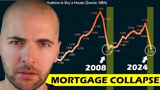 The biggest Mortgage Collapse in US History is happening right now [upl. by Dilan]