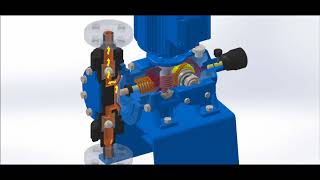 Diaphragm Type Metering PUMP Operation HIGH FLOW EQUIPMENTS [upl. by Polly]