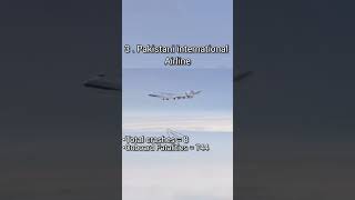 Top 10 airline with most crashes airplane crash plane crashes plane crash airline airplane [upl. by Petracca767]