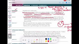 Thionamides  propylthiouracil  methimazole  endocrinology 94  First Aid USMLE Step 1 [upl. by Anyalram]