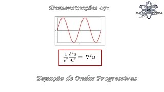 1  Demonstração do Teorema Trabalho Energia Cinética TEC [upl. by Colley832]