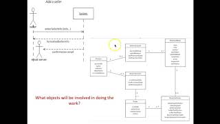 Firstcut sequence diagram [upl. by Rokach]