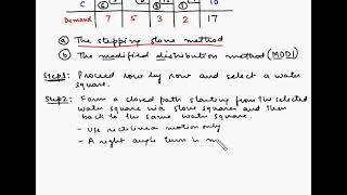 Transportation model  Step 4a  Stepping stone method [upl. by Harima668]