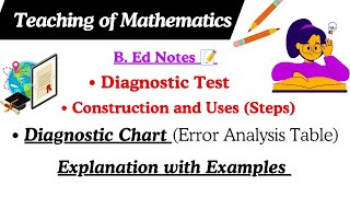 Diagnostic Test Construction and uses in Mathematics  Diagnostic chart or Error Analysis Table [upl. by Baskett]