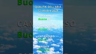 12 ottobre 2024 Qualita dellaria in Italia Short [upl. by Nyrad]