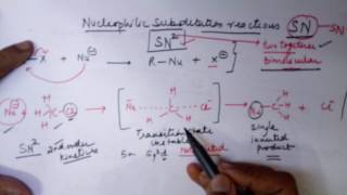 SN2 mechanism for alkyl halides class 12 CBSE by Seema Makhijani [upl. by Choo]