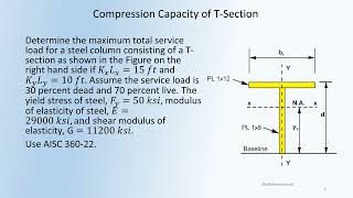 STDN101104169 Determine the compression capacity of a steel column as per AISC 36022 [upl. by Atwekk]