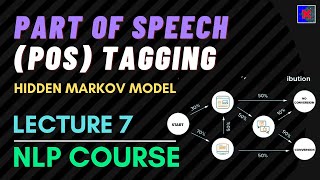 POS Tagging  Part of Speech Tagging in NLP  Hidden Markov Models in NLP  Viterbi Algorithm in NLP [upl. by Wil451]