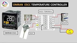 Omran E5CC Temperature controller setting omrancontroller [upl. by Vanhomrigh48]