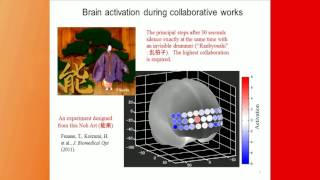 Hideaki Koizumi New Instrumentation and Applications of Optical Topography fNIRS [upl. by Liddy941]