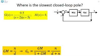 Introduction to feedback loop analysis and closedloop transfer functions [upl. by Bubalo]