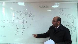 Solution of the XOR problem using back propagation and a hidden layer a 1122015 [upl. by Idalina949]