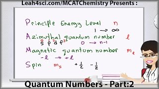 MCAT Chemistry Quantum Numbers and Calculations Part 2 [upl. by Pauiie863]