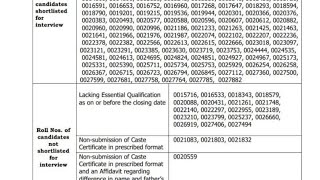 TSPSC Polytechnic Lecturer Result 2023  Cut Off Merit List [upl. by Normandy]